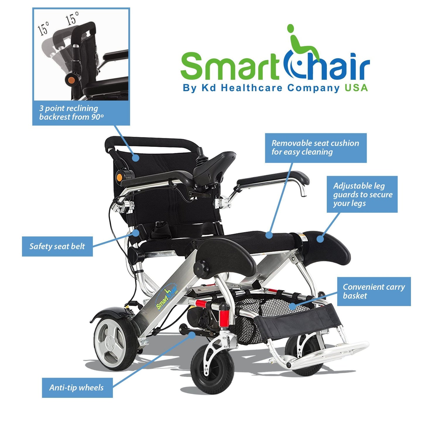 KD Portable Electric Wheelchair